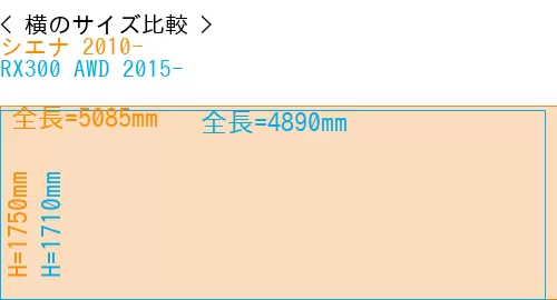 #シエナ 2010- + RX300 AWD 2015-